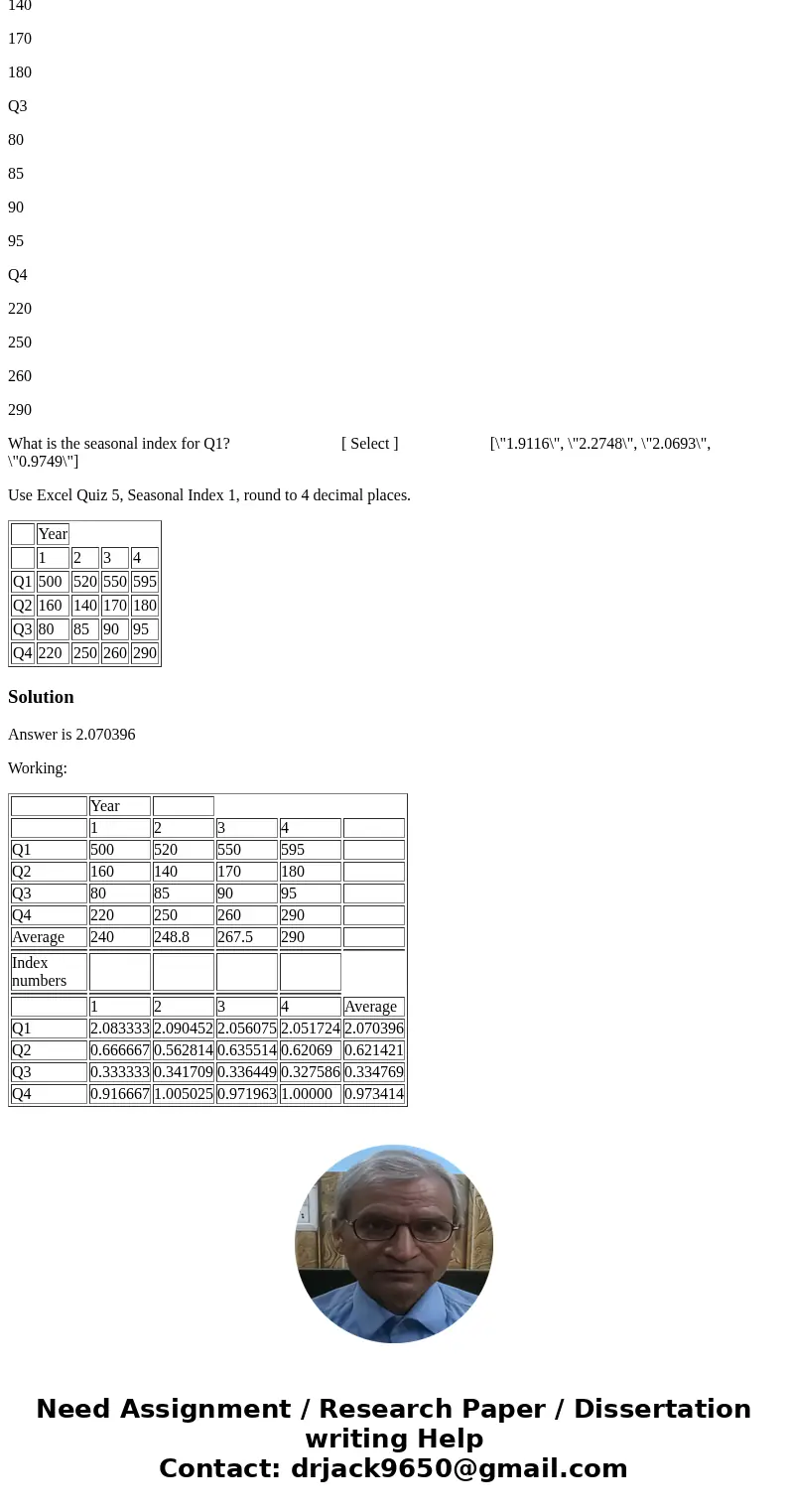Wick\'s Ski Shop is looking to forecast ski sales on a quarterly basis based on the historical data listed in the table below: Year 1 2 3 4 Q1 500 520 550 595 Q