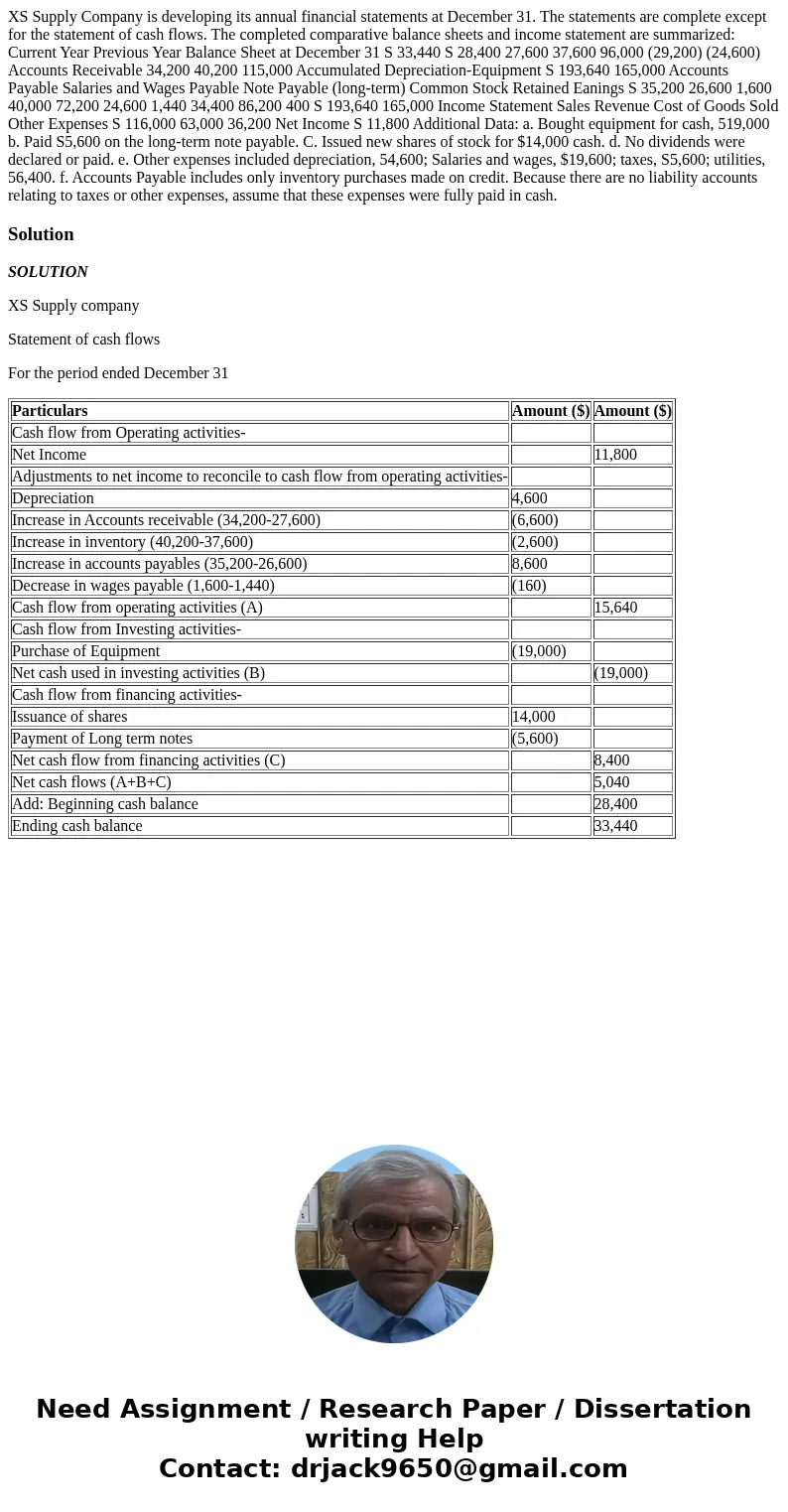 XS Supply Company is developing its annual financial statements at December 31. The statements are complete except for the statement of cash flows. The complet  XS Supply Company is developing its annual financial statements at December 31. The statements are complete except for the statement of cash flows. The complet