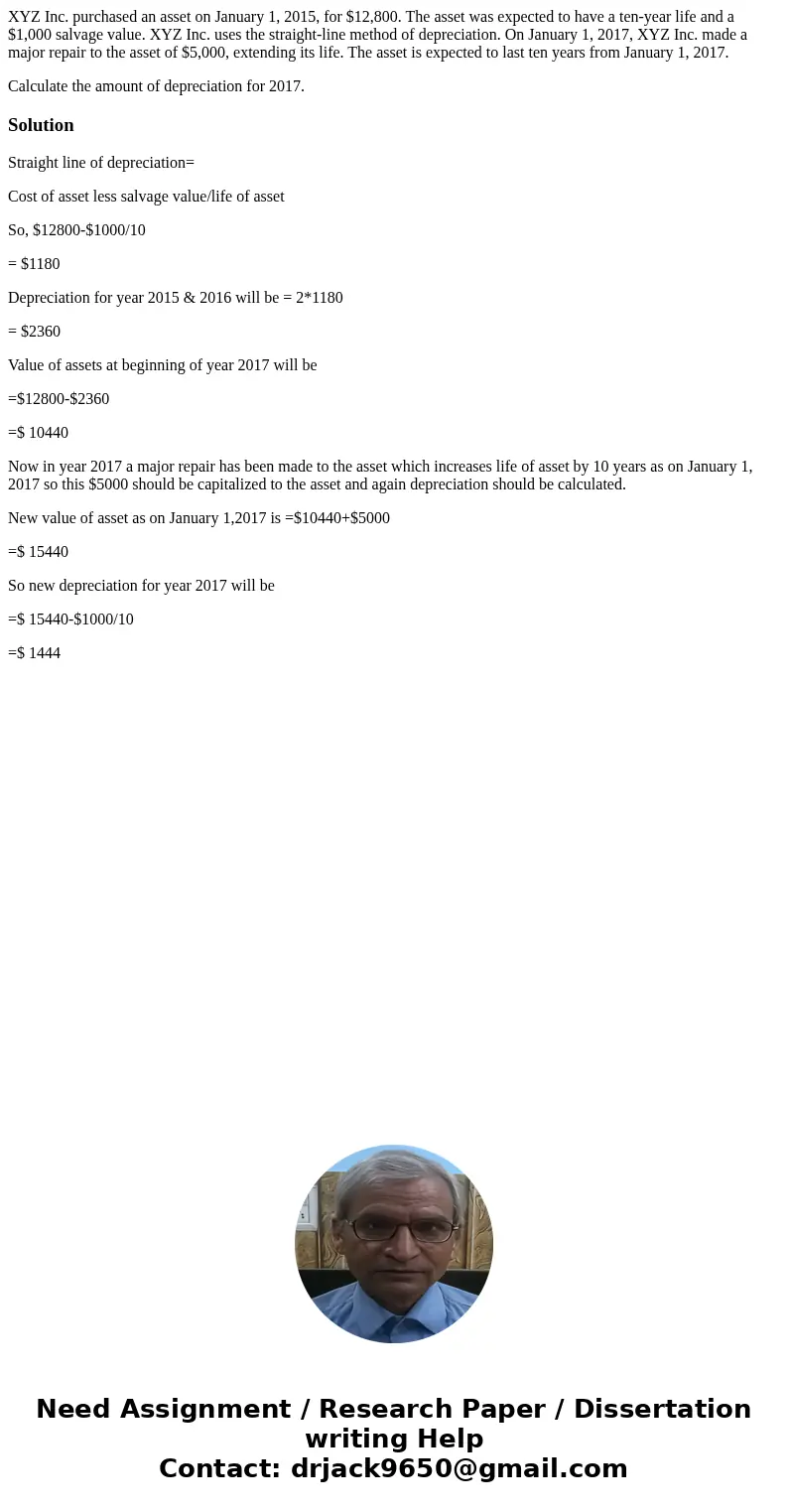XYZ Inc. purchased an asset on January 1, 2015, for $12,800. The asset was expected to have a ten-year life and a $1,000 salvage value. XYZ Inc. uses the straig