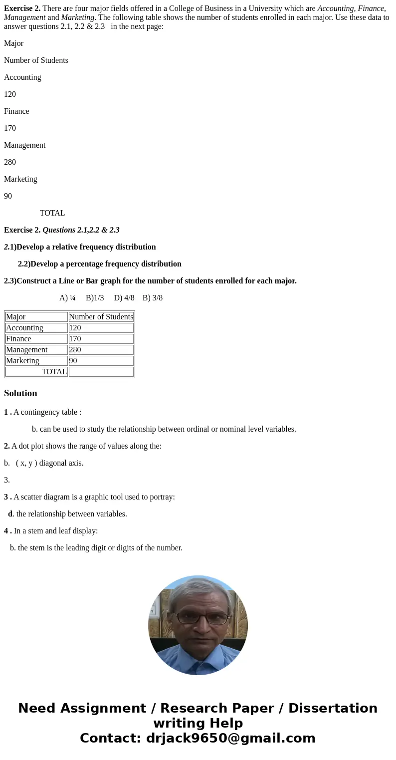 1 . A contingency table : a. can only be used when there are two levels of each variable. b. can be used to study the relationship between ordinal or nominal le 1 . A contingency table : a. can only be used when there are two levels of each variable. b. can be used to study the relationship between ordinal or nominal le