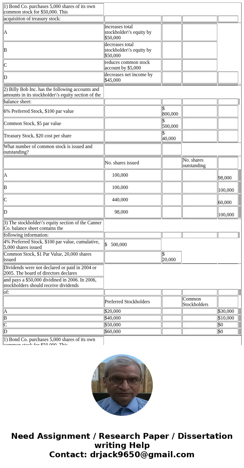 1) Bond Co. purchases 5,000 shares of its own common stock for $50,000. This acquisition of treasury stock: A increases total stockholder\'s equity by $50,000 