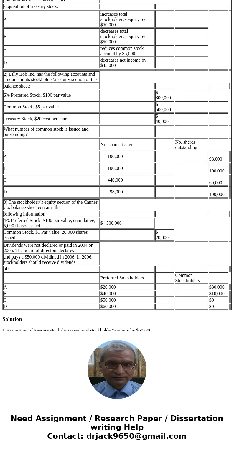  1) Bond Co. purchases 5,000 shares of its own common stock for $50,000. This acquisition of treasury stock: A increases total stockholder\'s equity by $50,000 