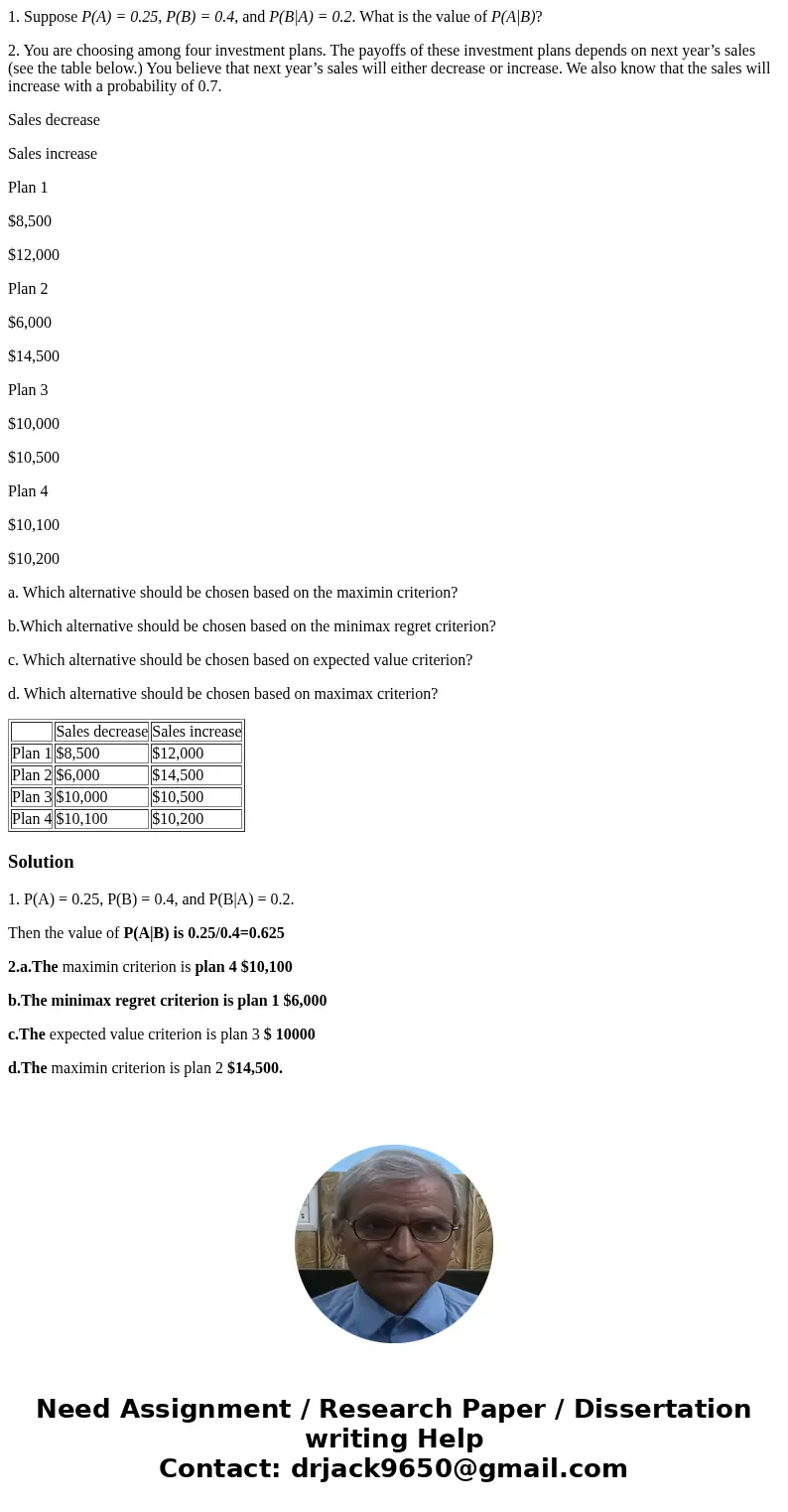 1. Suppose P(A) = 0.25, P(B) = 0.4, and P(B|A) = 0.2. What is the value of P(A|B)? 2. You are choosing among four investment plans. The payoffs of these investm 1. Suppose P(A) = 0.25, P(B) = 0.4, and P(B|A) = 0.2. What is the value of P(A|B)? 2. You are choosing among four investment plans. The payoffs of these investm