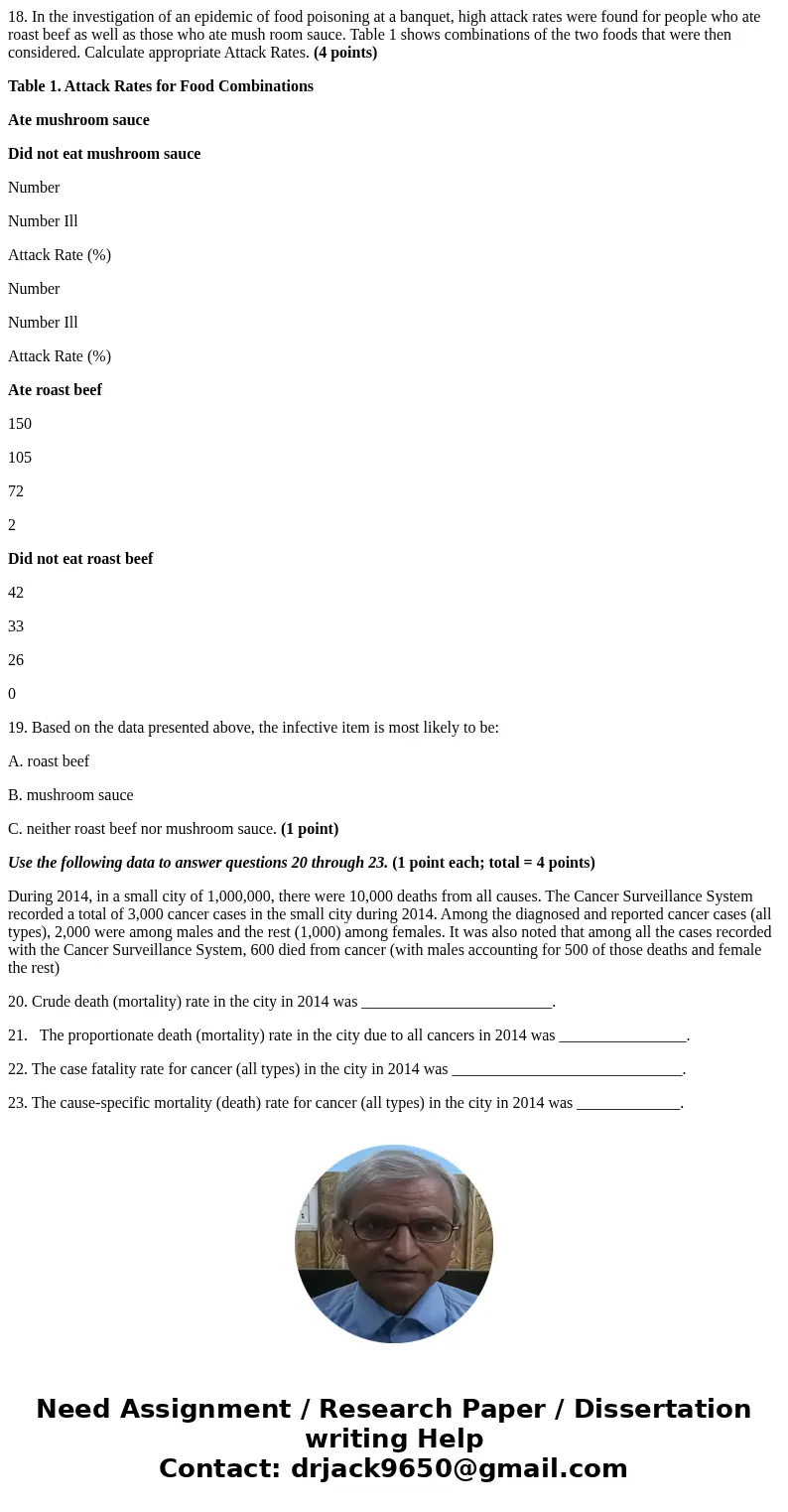 18. In the investigation of an epidemic of food poisoning at a banquet, high attack rates were found for people who ate roast beef as well as those who ate mush