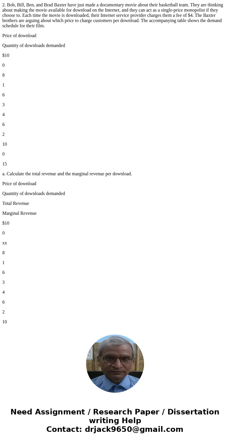 2. Bob, Bill, Ben, and Brad Baxter have just made a documentary movie about their basketball team. They are thinking about making the movie available for downlo 2. Bob, Bill, Ben, and Brad Baxter have just made a documentary movie about their basketball team. They are thinking about making the movie available for downlo