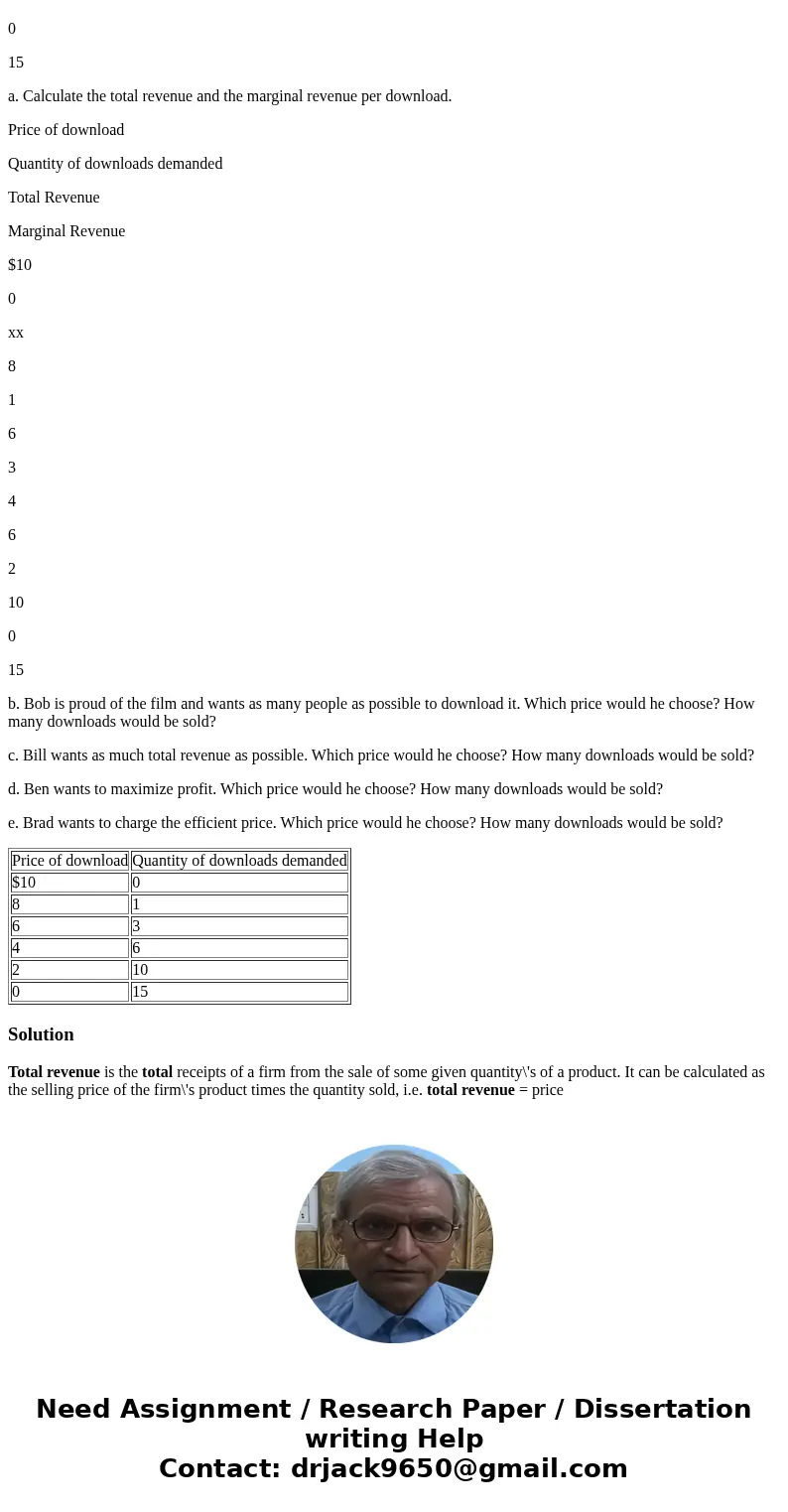 2. Bob, Bill, Ben, and Brad Baxter have just made a documentary movie about their basketball team. They are thinking about making the movie available for downlo 2. Bob, Bill, Ben, and Brad Baxter have just made a documentary movie about their basketball team. They are thinking about making the movie available for downlo
