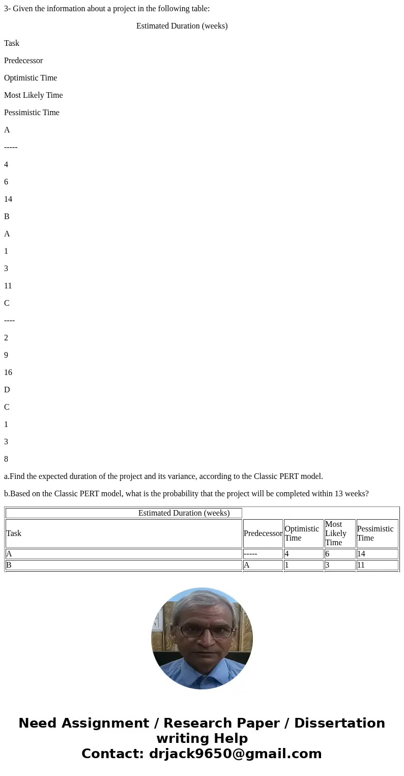 3- Given the information about a project in the following table: Estimated Duration (weeks) Task Predecessor Optimistic Time Most Likely Time Pessimistic Time A