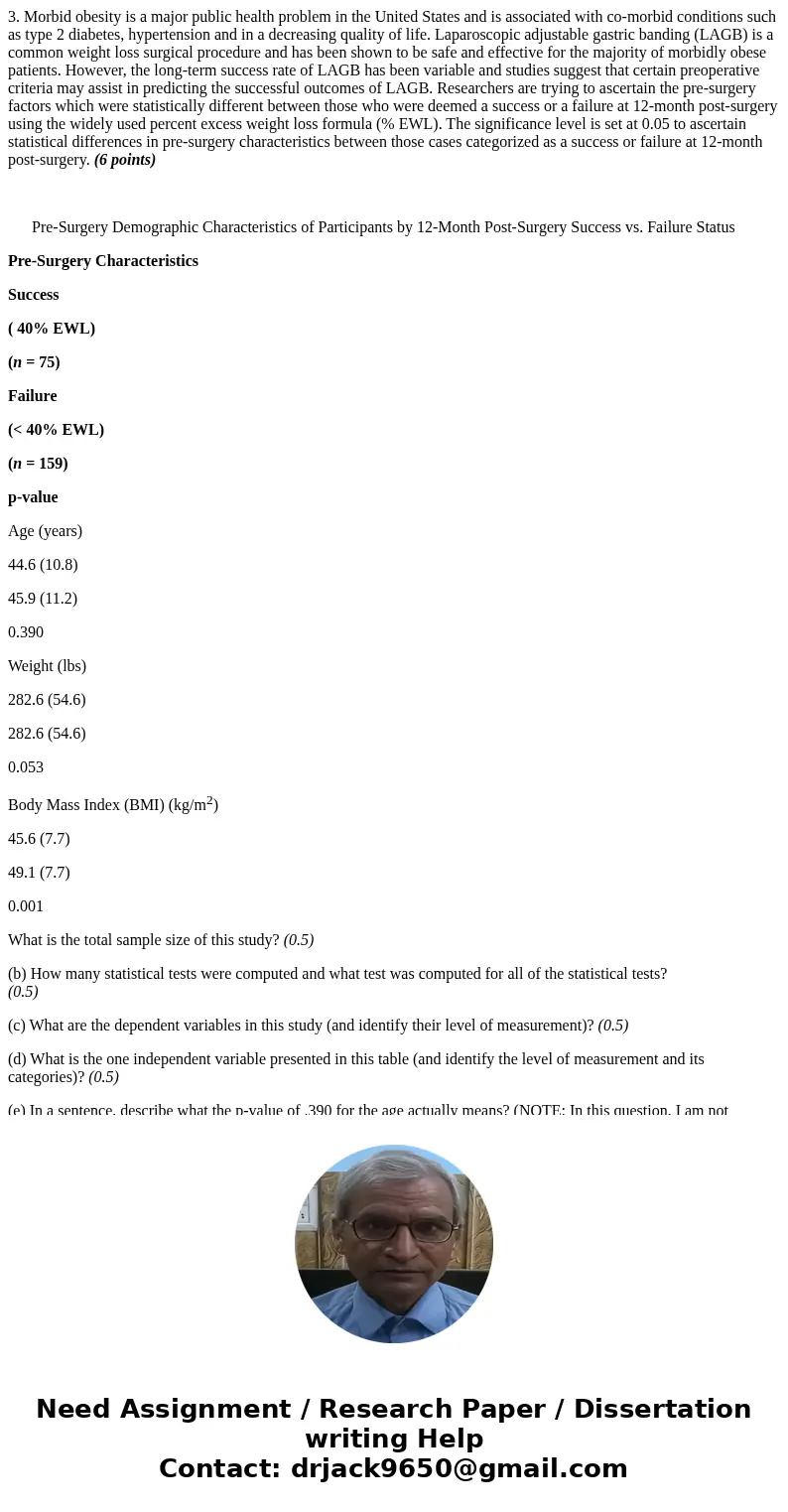 3. Morbid obesity is a major public health problem in the United States and is associated with co-morbid conditions such as type 2 diabetes, hypertension and in