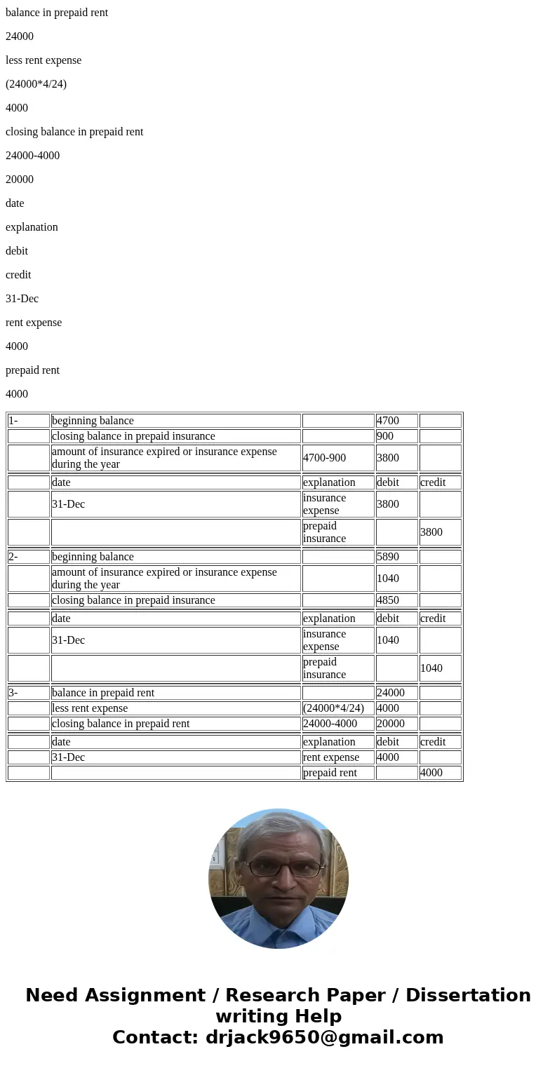 9781259726705 Qs 3-5 Prepaid (deferred) expenses adjustments P1 For each separate case below, follow the three-step process for adjusting the prepaid asset acco 9781259726705 Qs 3-5 Prepaid (deferred) expenses adjustments P1 For each separate case below, follow the three-step process for adjusting the prepaid asset acco