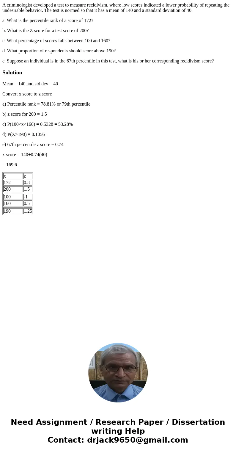 A criminologist developed a test to measure recidivism, where low scores indicated a lower probability of repeating the undesirable behavior. The test is normed A criminologist developed a test to measure recidivism, where low scores indicated a lower probability of repeating the undesirable behavior. The test is normed
