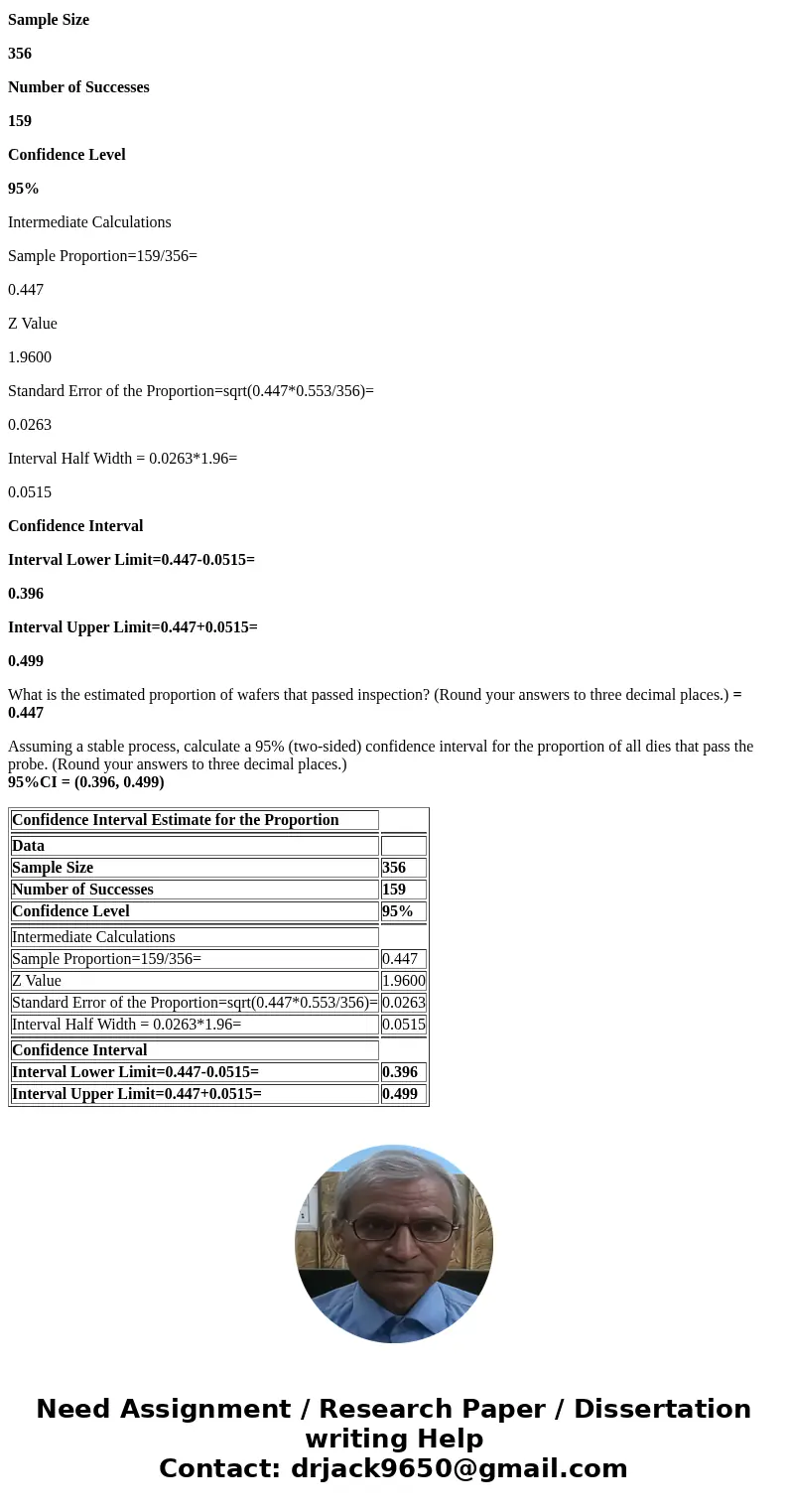 A die is a specialized tool used in manufacturing industries to cut or shape material mostly using a press. Products made with dies range from simple paper clip