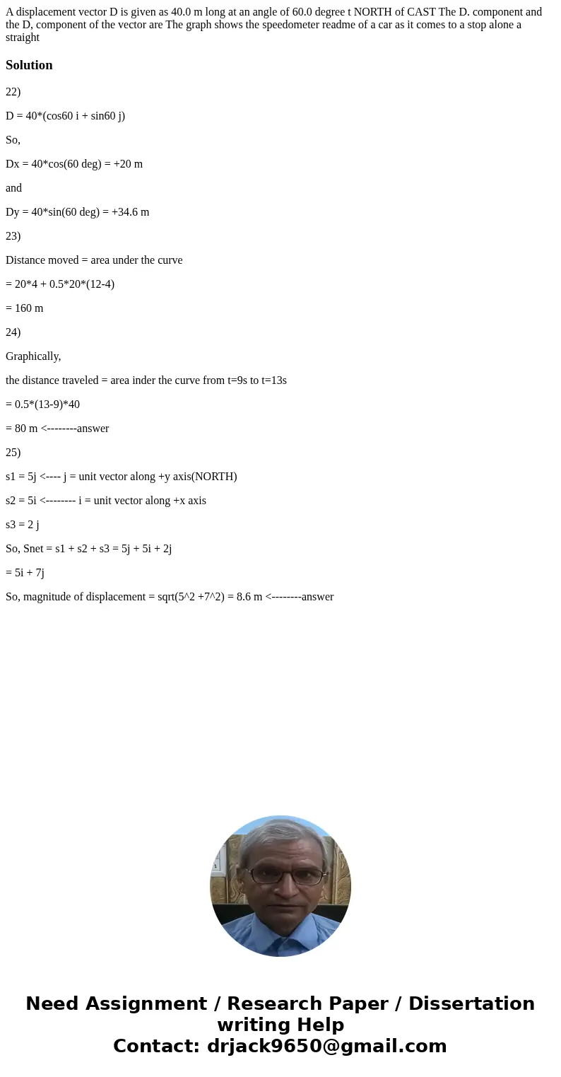  A displacement vector D is given as 40.0 m long at an angle of 60.0 degree t NORTH of CAST The D. component and the D, component of the vector are The graph sh