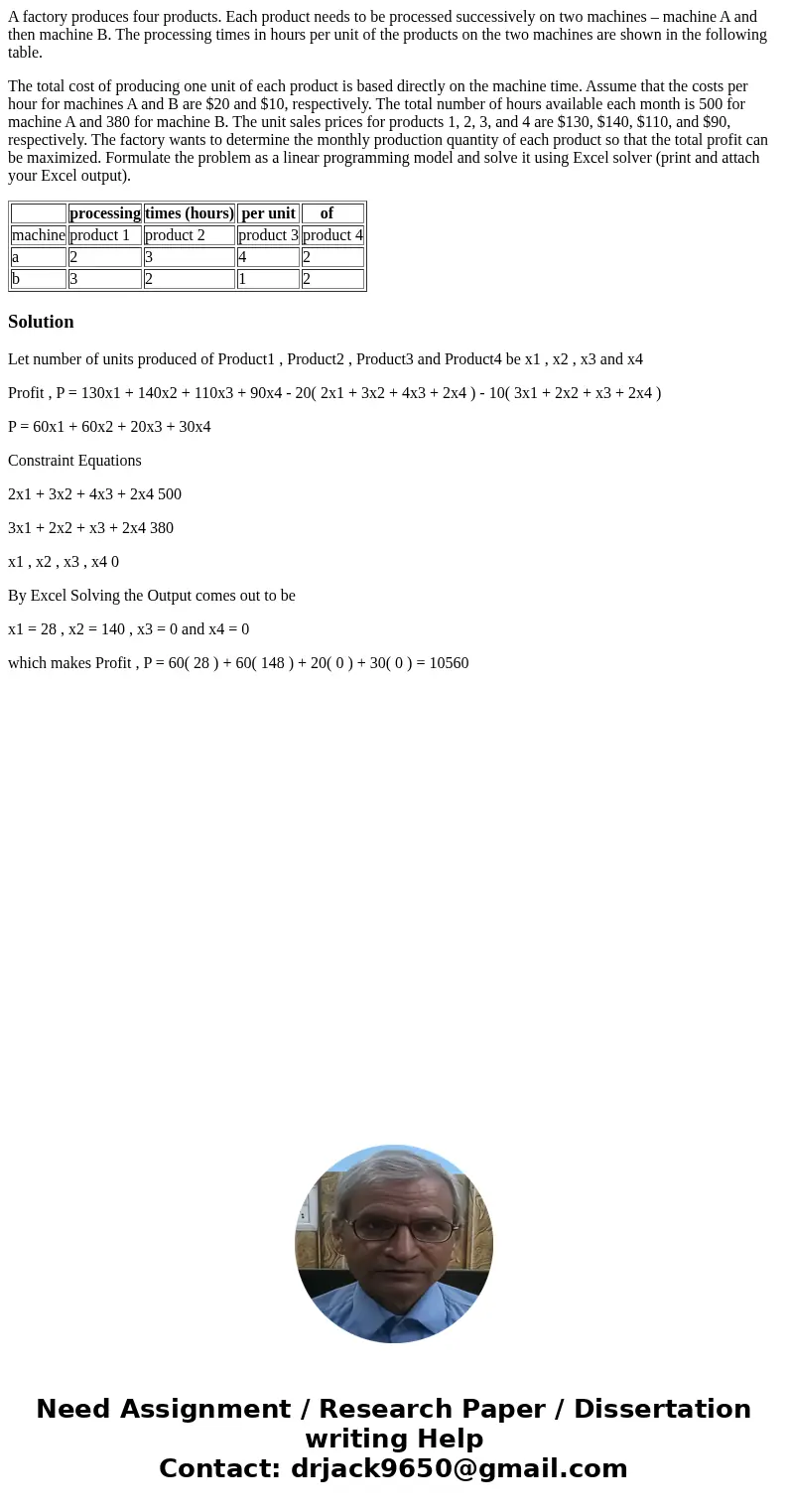 A factory produces four products. Each product needs to be processed successively on two machines – machine A and then machine B. The processing times in hours  A factory produces four products. Each product needs to be processed successively on two machines – machine A and then machine B. The processing times in hours