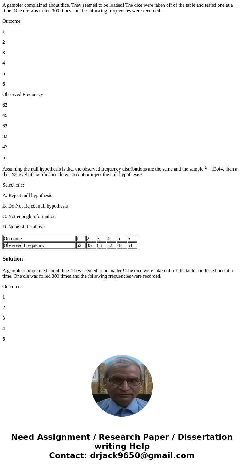 A gambler complained about dice. They seemed to be loaded! The dice were taken off of the table and tested one at a time. One die was rolled 300 times and the f