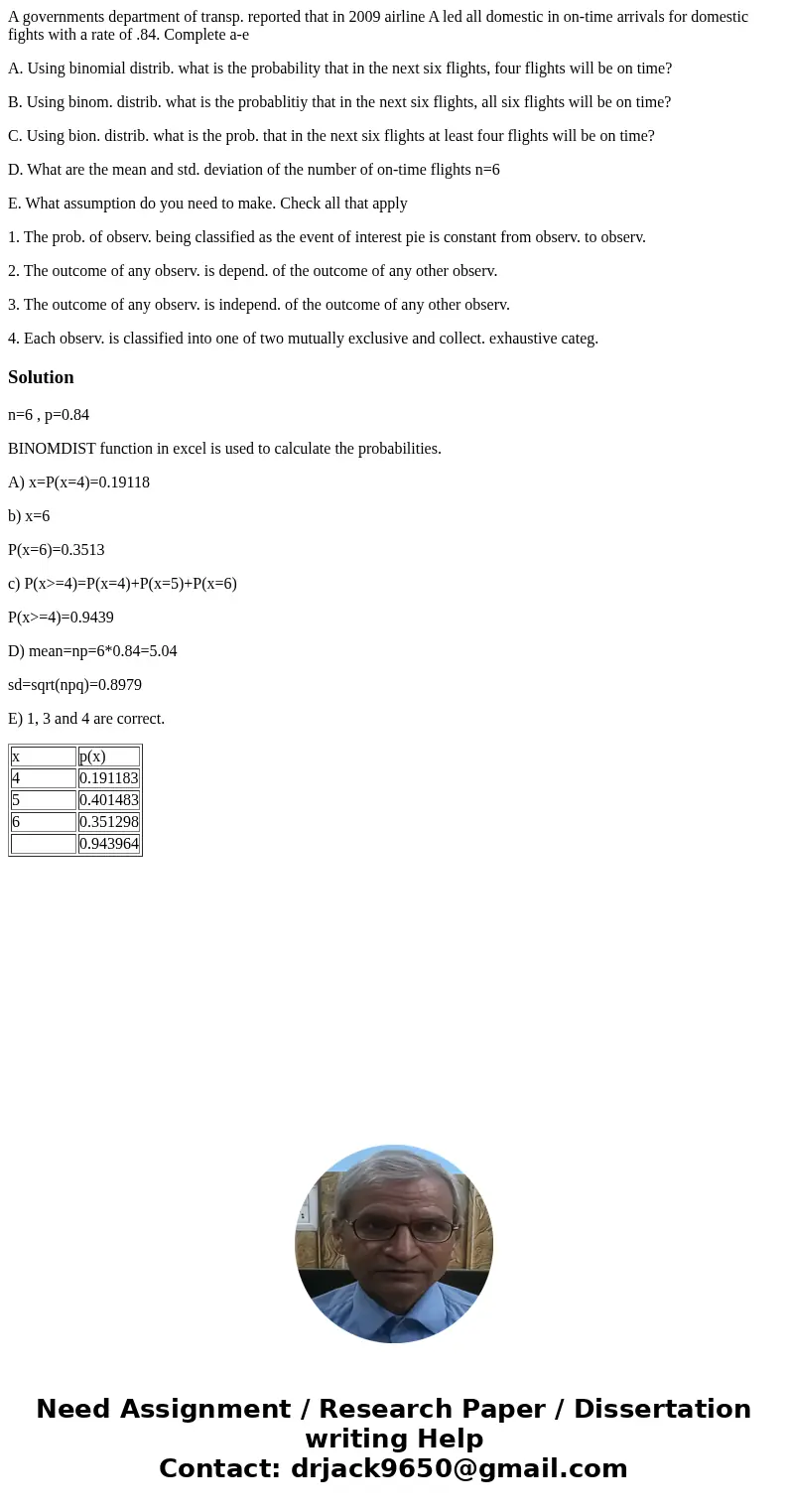 A governments department of transp. reported that in 2009 airline A led all domestic in on-time arrivals for domestic fights with a rate of .84. Complete a-e A.
