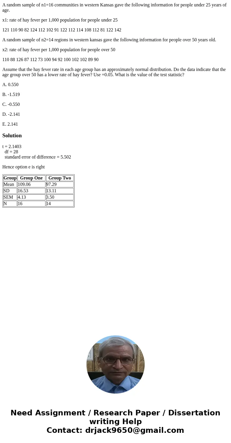 A random sample of n1=16 communities in western Kansas gave the following information for people under 25 years of age. x1: rate of hay fever per 1,000 populati A random sample of n1=16 communities in western Kansas gave the following information for people under 25 years of age. x1: rate of hay fever per 1,000 populati
