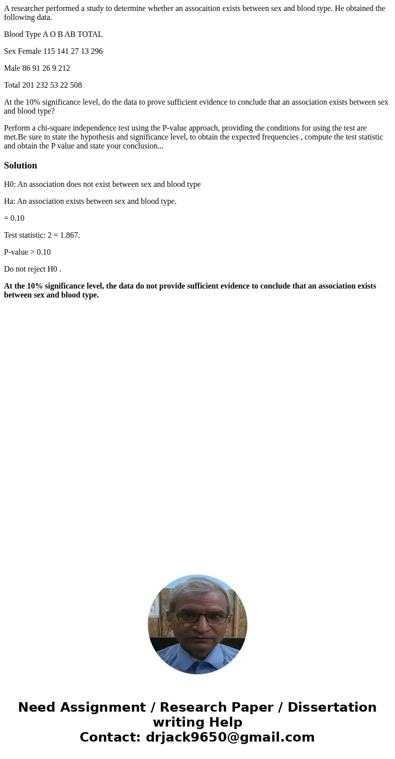 A researcher performed a study to determine whether an assocaition exists between sex and blood type. He obtained the following data. Blood Type A O B AB TOTAL  A researcher performed a study to determine whether an assocaition exists between sex and blood type. He obtained the following data. Blood Type A O B AB TOTAL