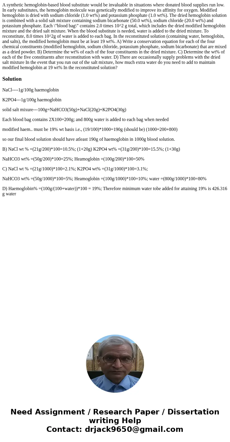  A synthetic hemoglobin-based blood substitute would be invaluable in situations where donated blood supplies run low. In early substitutes, the hemoglobin mole