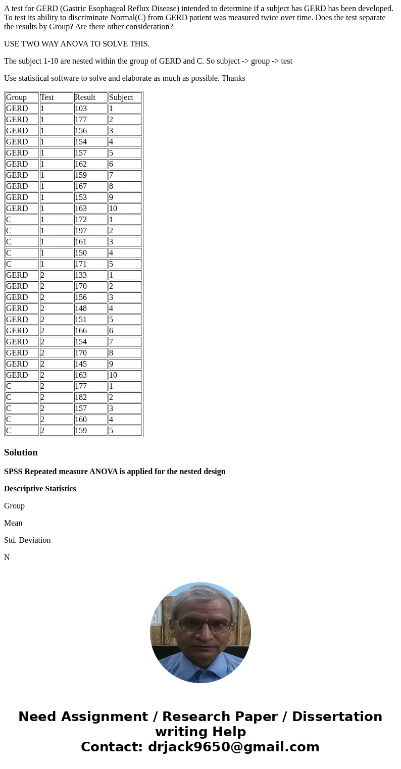 A test for GERD (Gastric Esophageal Reflux Disease) intended to determine if a subject has GERD has been developed. To test its ability to discriminate Normal(C