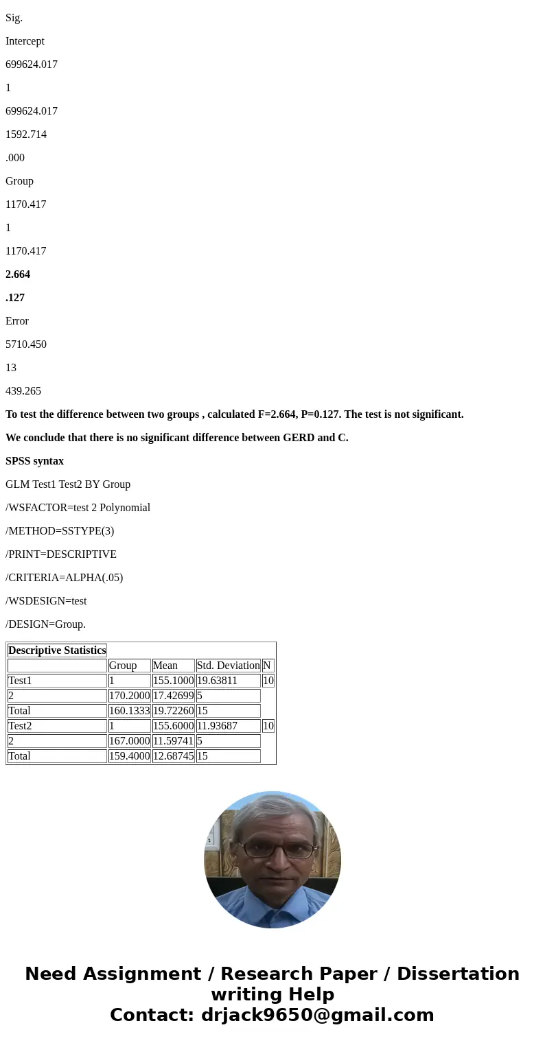 A test for GERD (Gastric Esophageal Reflux Disease) intended to determine if a subject has GERD has been developed. To test its ability to discriminate Normal(C