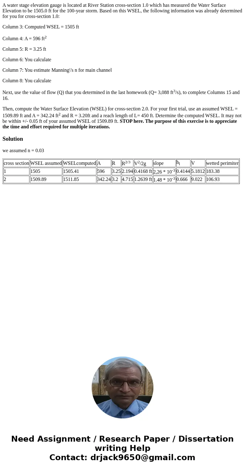 A water stage elevation gauge is located at River Station cross-section 1.0 which has measured the Water Surface Elevation to be 1505.0 ft for the 100-year stor A water stage elevation gauge is located at River Station cross-section 1.0 which has measured the Water Surface Elevation to be 1505.0 ft for the 100-year stor