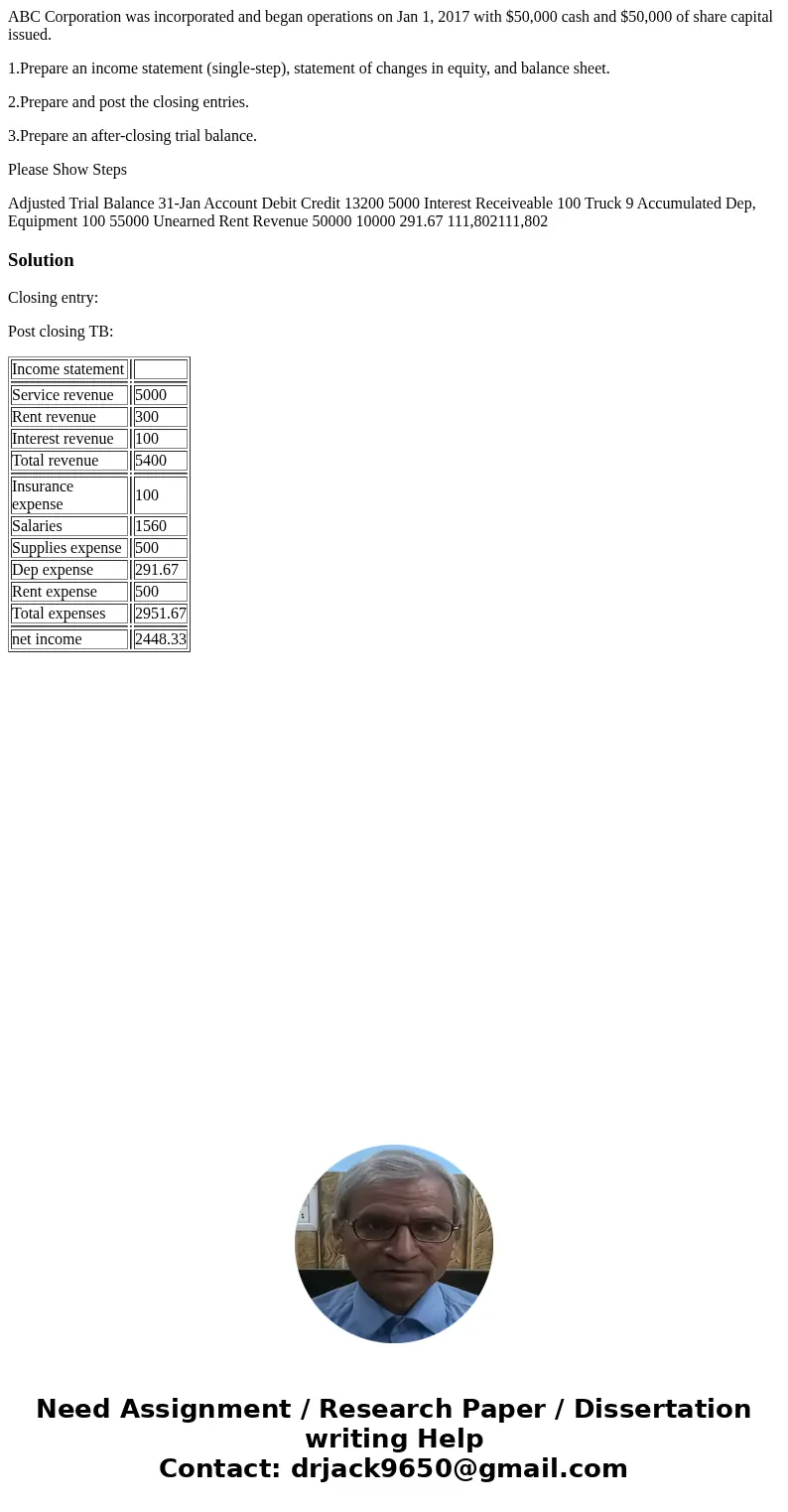 ABC Corporation was incorporated and began operations on Jan 1, 2017 with $50,000 cash and $50,000 of share capital issued. 1.Prepare an income statement (singl ABC Corporation was incorporated and began operations on Jan 1, 2017 with $50,000 cash and $50,000 of share capital issued. 1.Prepare an income statement (singl