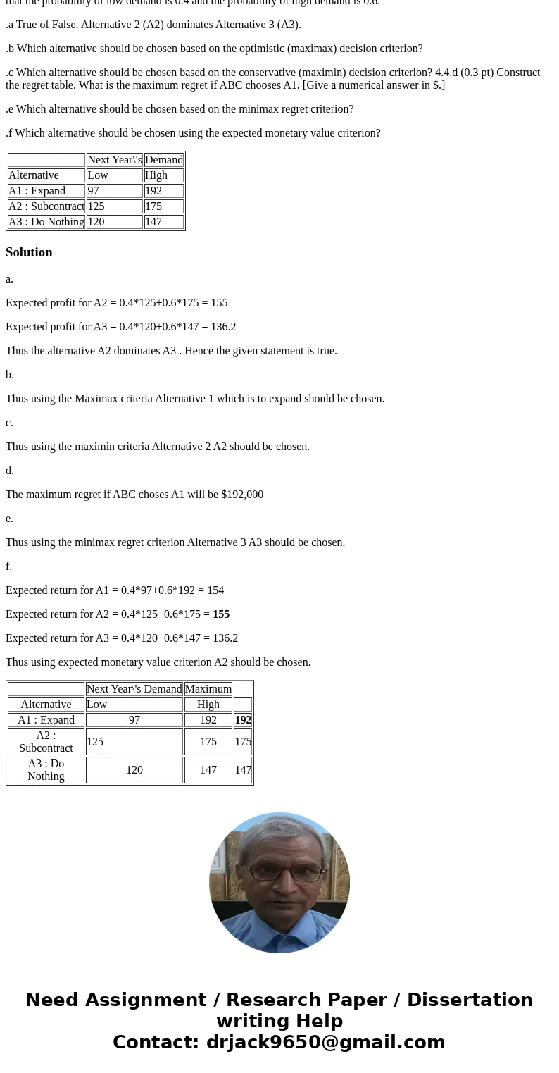 ABC Inc. must make a decision on its current capacity for next year. ABC is considering three alternatives. For each alternative, estimated profits (in $000s) b