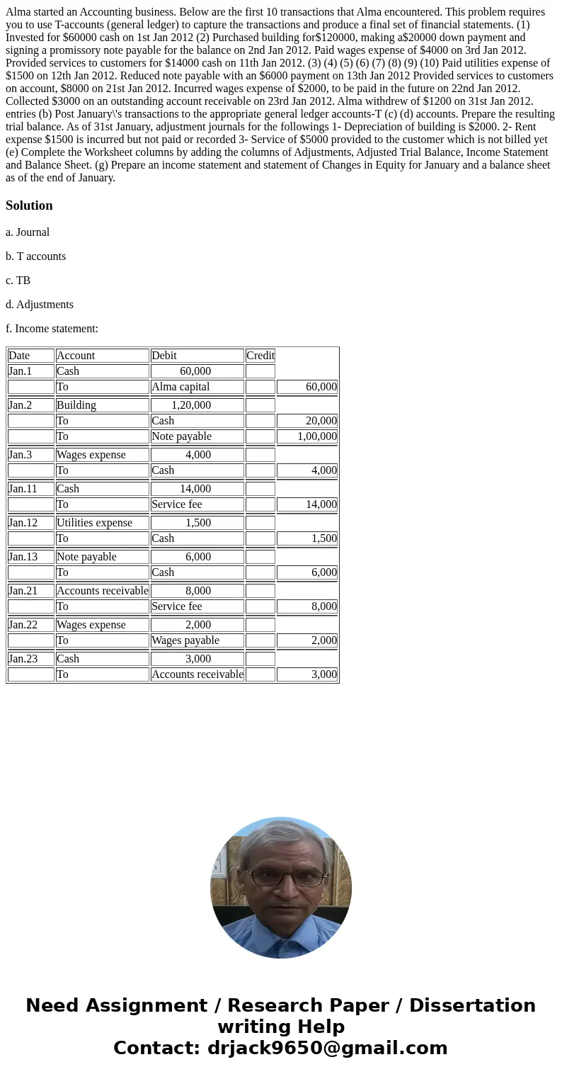  Alma started an Accounting business. Below are the first 10 transactions that Alma encountered. This problem requires you to use T-accounts (general ledger) to