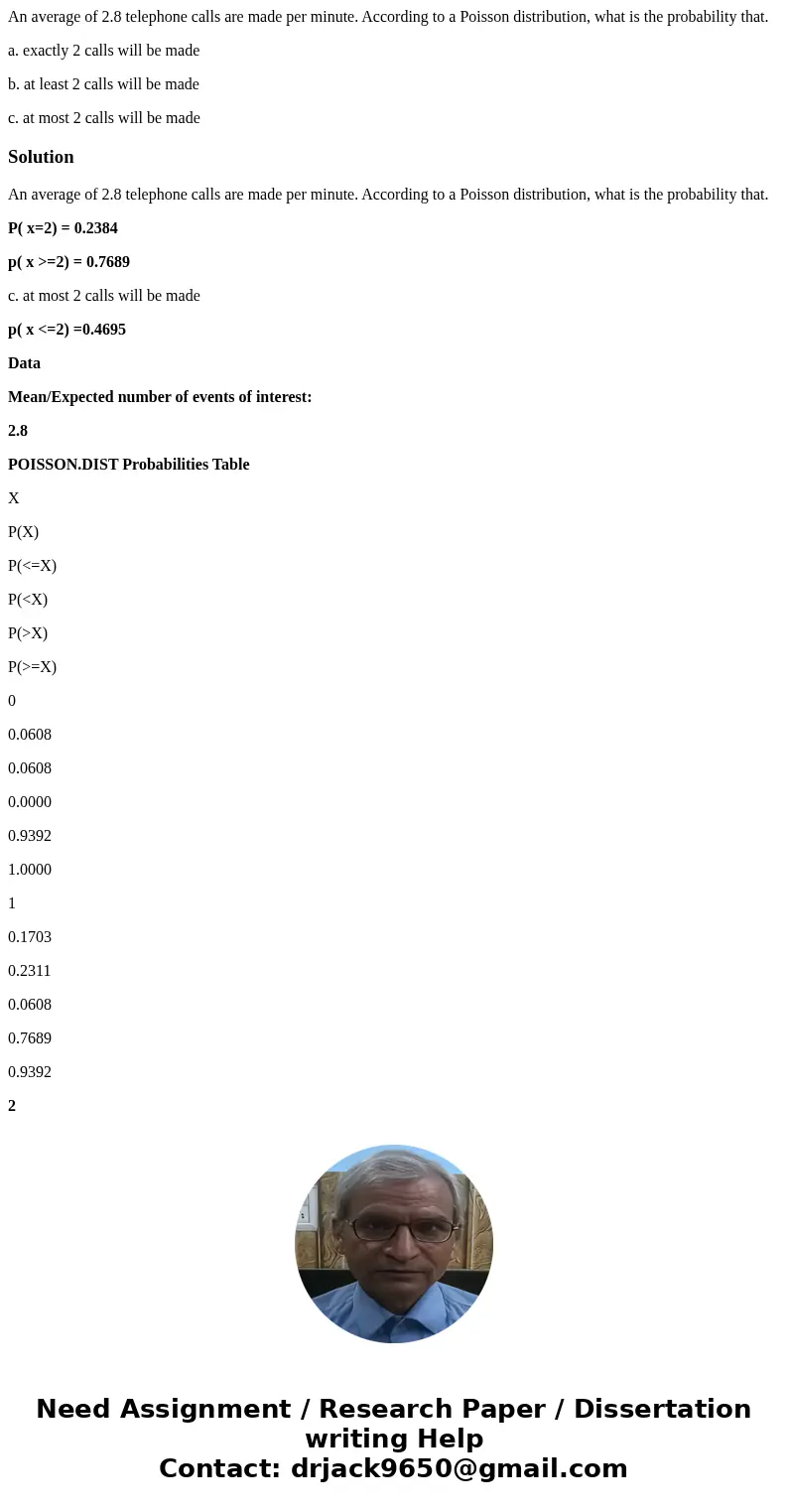 An average of 2.8 telephone calls are made per minute. According to a Poisson distribution, what is the probability that. a. exactly 2 calls will be made b. at 
