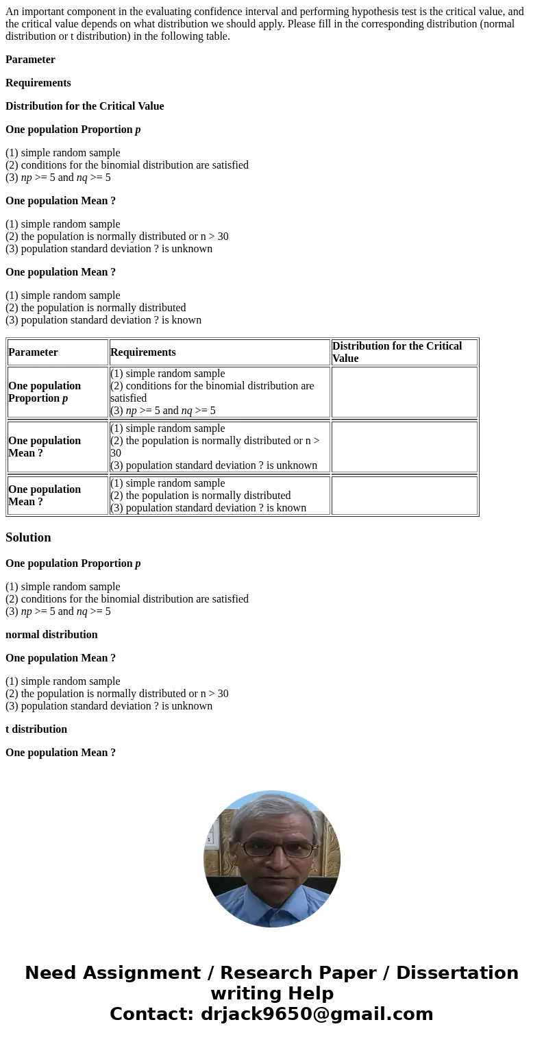 An important component in the evaluating confidence interval and performing hypothesis test is the critical value, and the critical value depends on what distri An important component in the evaluating confidence interval and performing hypothesis test is the critical value, and the critical value depends on what distri