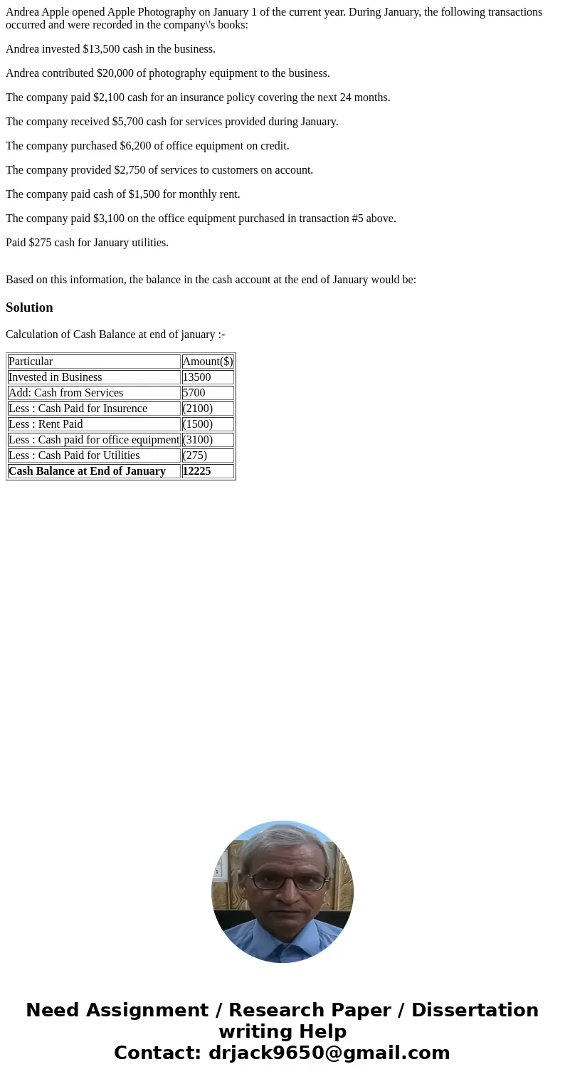 Andrea Apple opened Apple Photography on January 1 of the current year. During January, the following transactions occurred and were recorded in the company\'s  Andrea Apple opened Apple Photography on January 1 of the current year. During January, the following transactions occurred and were recorded in the company\'s
