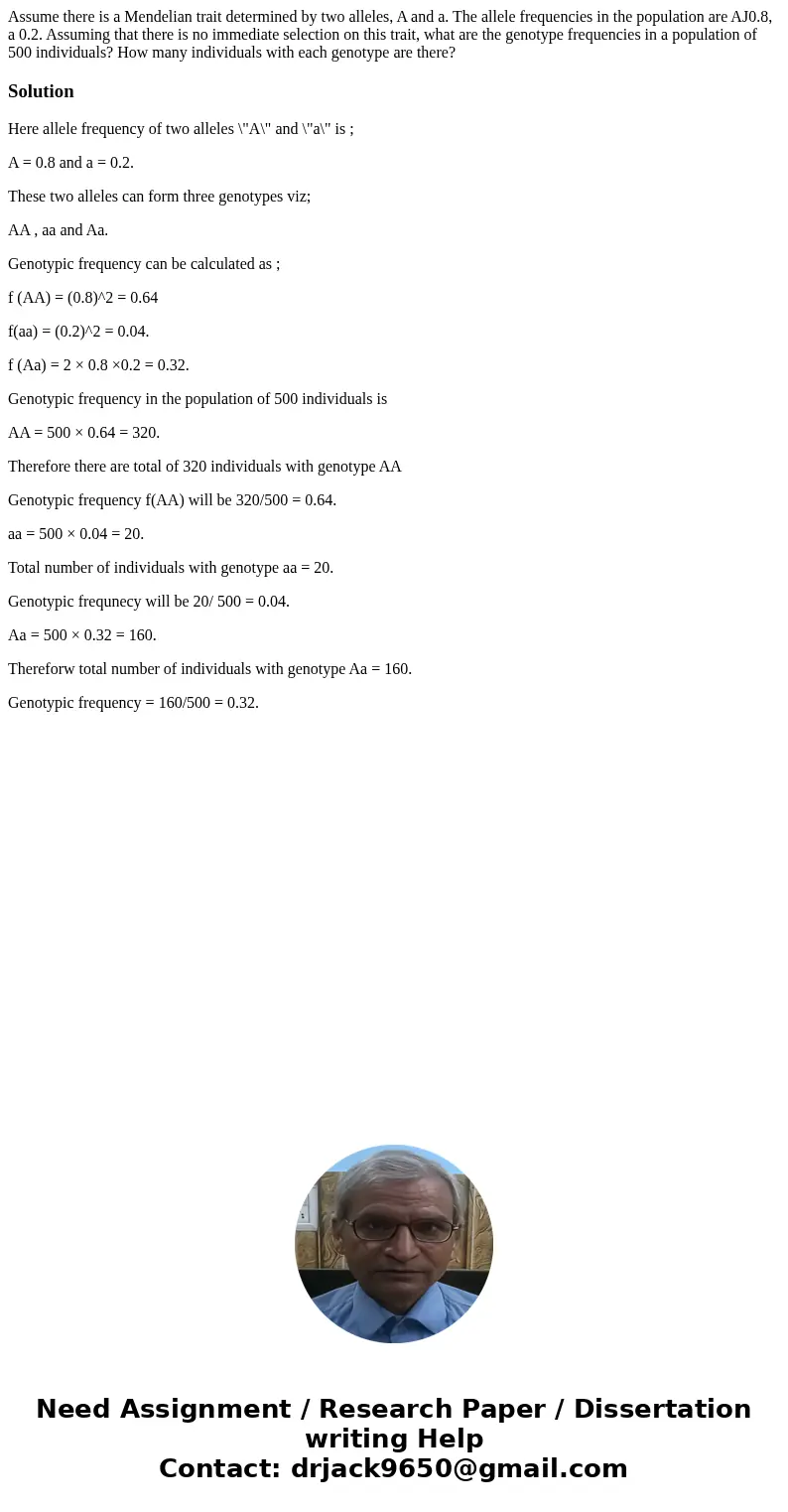 Assume there is a Mendelian trait determined by two alleles, A and a. The allele frequencies in the population are AJ0.8, a 0.2. Assuming that there is no imme  Assume there is a Mendelian trait determined by two alleles, A and a. The allele frequencies in the population are AJ0.8, a 0.2. Assuming that there is no imme