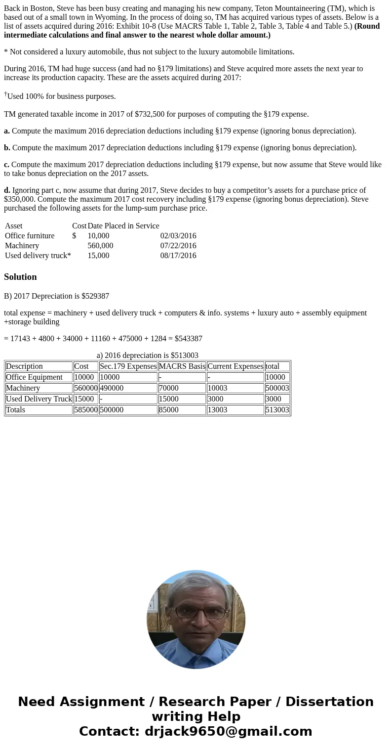 Back in Boston, Steve has been busy creating and managing his new company, Teton Mountaineering (TM), which is based out of a small town in Wyoming. In the proc