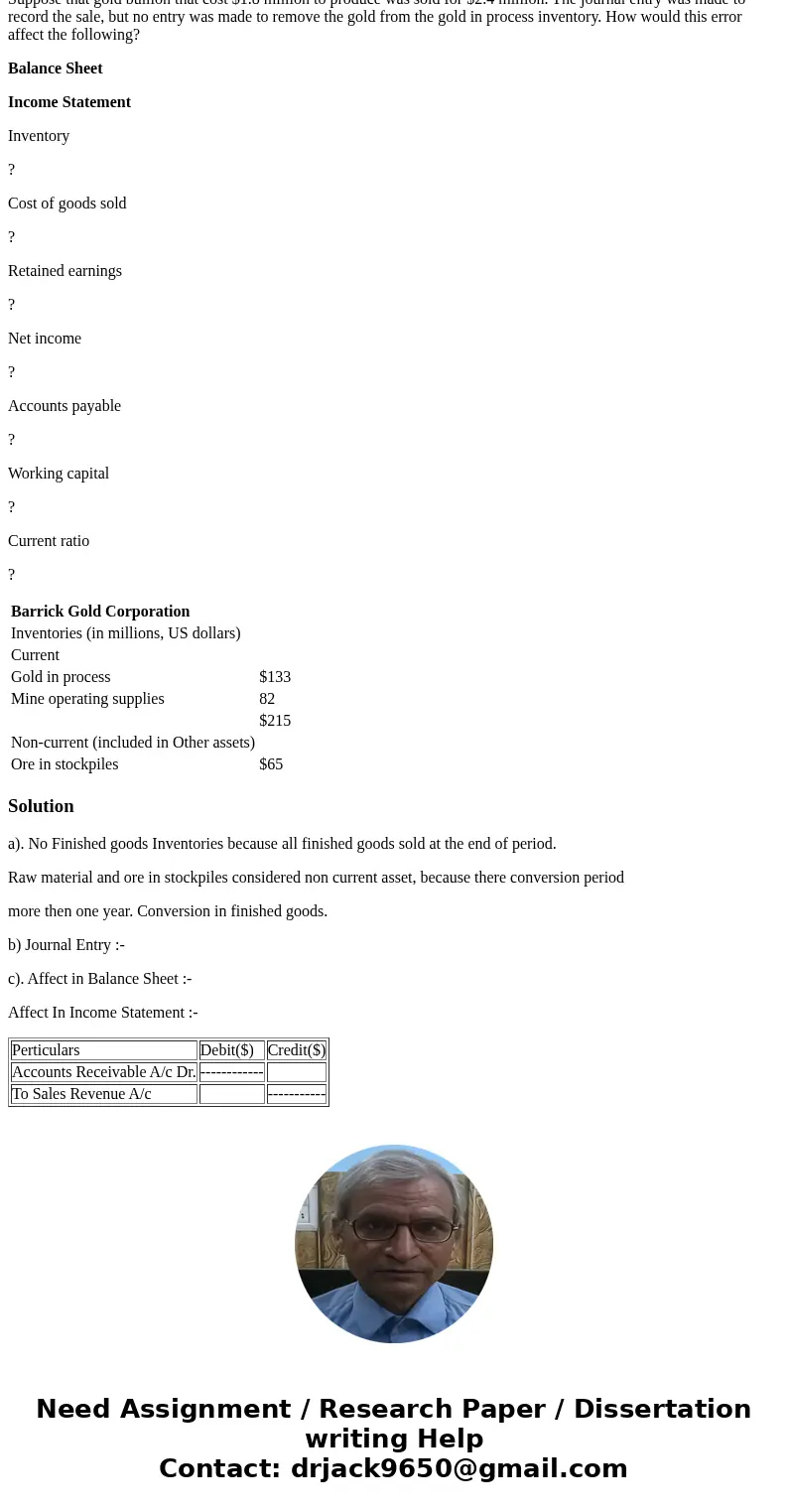 Barrick Gold Corporation, with headquarters in Toronto, Canada, is the world\'s most profitable and largest gold mining company outside South Africa. Part of th Barrick Gold Corporation, with headquarters in Toronto, Canada, is the world\'s most profitable and largest gold mining company outside South Africa. Part of th