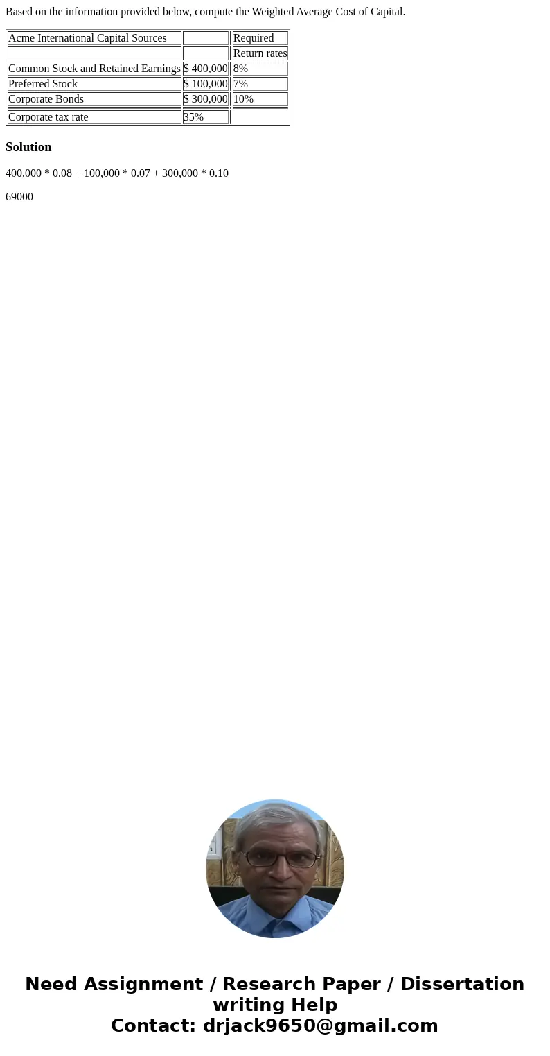 Based on the information provided below, compute the Weighted Average Cost of Capital. Acme International Capital Sources Required Return rates Common Stock and