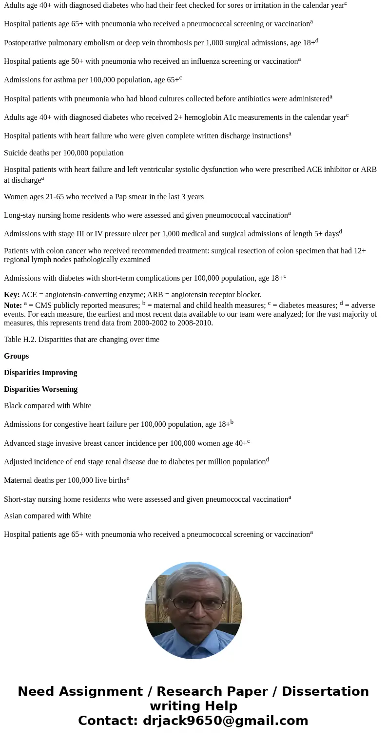 Between 2000 and 2002, then again from 2008 to 2010, access measures showed no improvement and quality of care measures improved more slowly in racial groups an Between 2000 and 2002, then again from 2008 to 2010, access measures showed no improvement and quality of care measures improved more slowly in racial groups an
