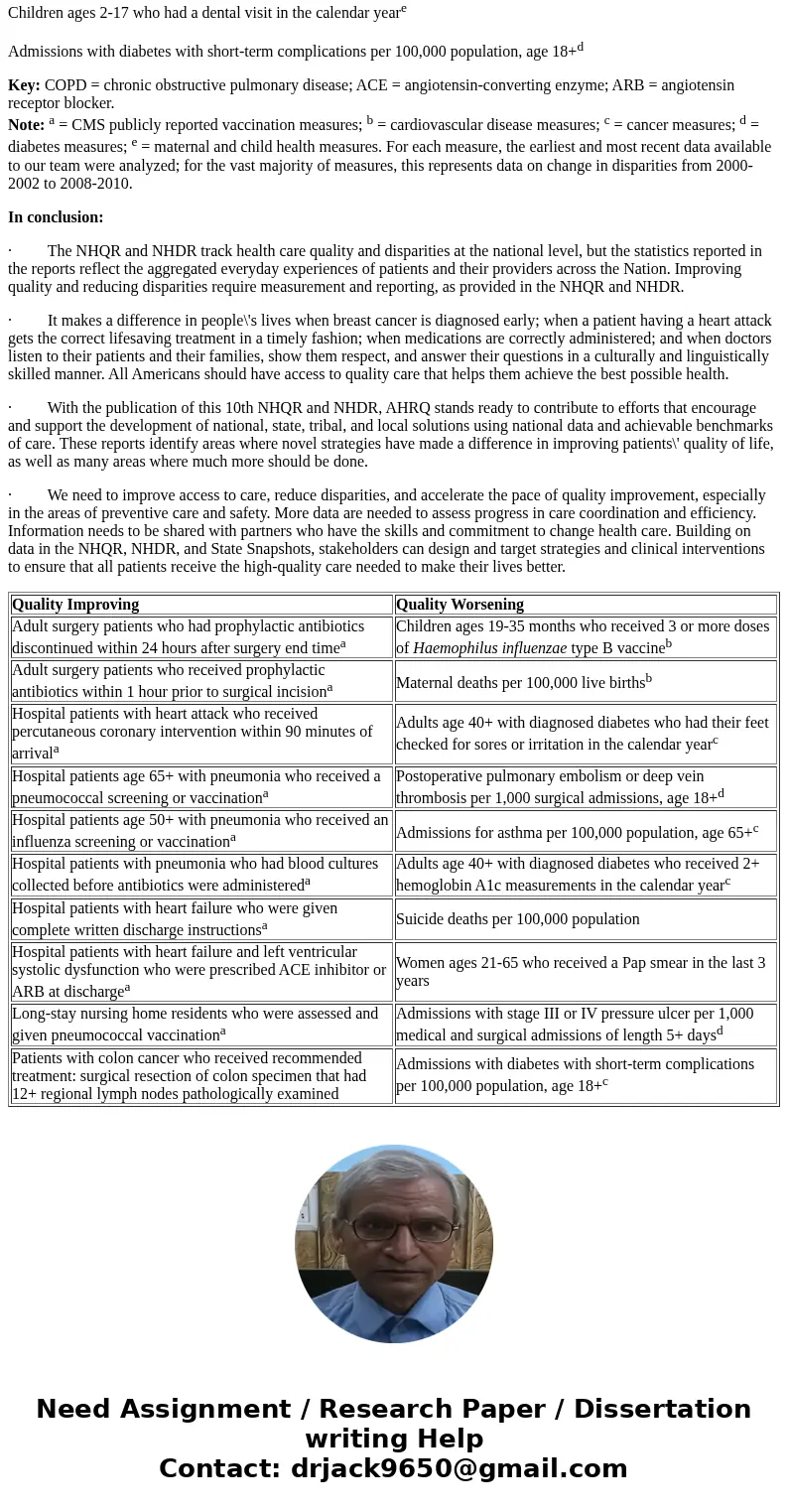 Between 2000 and 2002, then again from 2008 to 2010, access measures showed no improvement and quality of care measures improved more slowly in racial groups an Between 2000 and 2002, then again from 2008 to 2010, access measures showed no improvement and quality of care measures improved more slowly in racial groups an