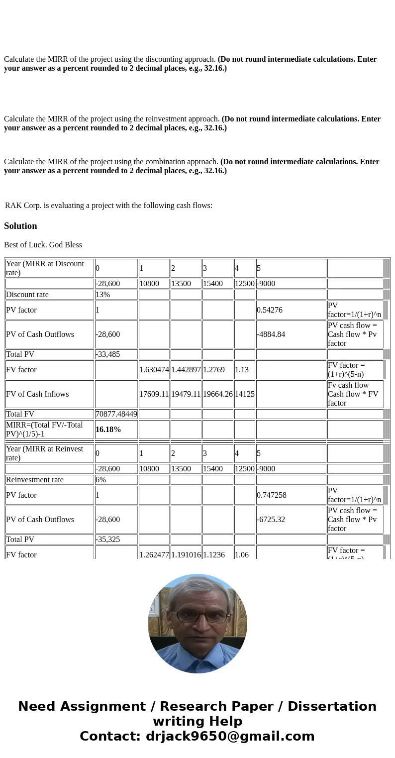  Calculate the MIRR of the project using the discounting approach. (Do not round intermediate calculations. Enter your answer as a percent rounded to 2 decimal 