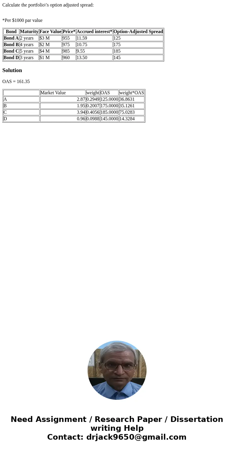Calculate the portfolio\'s option adjusted spread: *Per $1000 par value Bond Maturity Face Value Price* Accrued interest* Option-Adjusted Spread Bond A 2 years  Calculate the portfolio\'s option adjusted spread: *Per $1000 par value Bond Maturity Face Value Price* Accrued interest* Option-Adjusted Spread Bond A 2 years