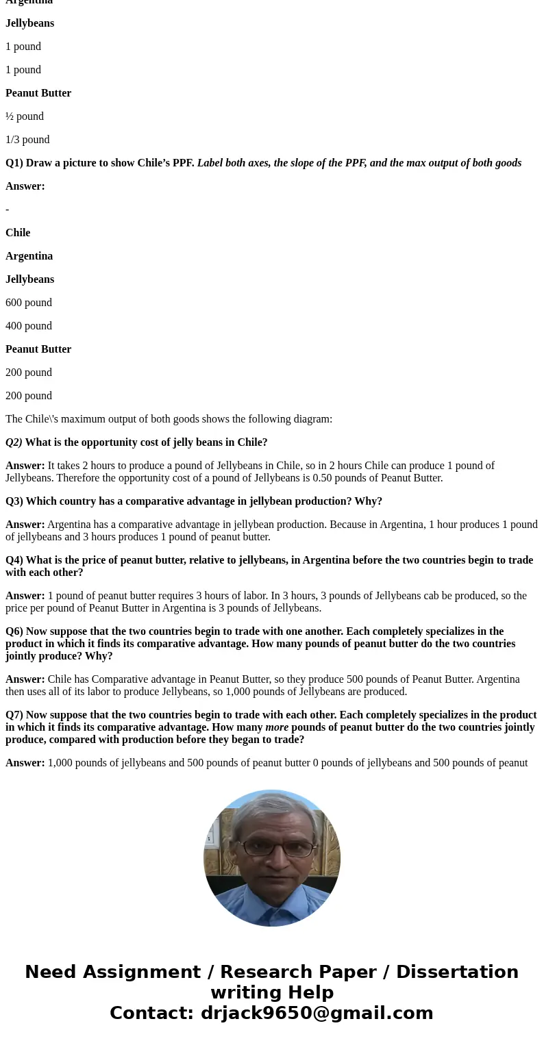 Chile and Argentina each produce jellybeans and peanut butter using labor as their only resource. Each country has 1,000 hours of labor. In Chile, 1 hour produc Chile and Argentina each produce jellybeans and peanut butter using labor as their only resource. Each country has 1,000 hours of labor. In Chile, 1 hour produc