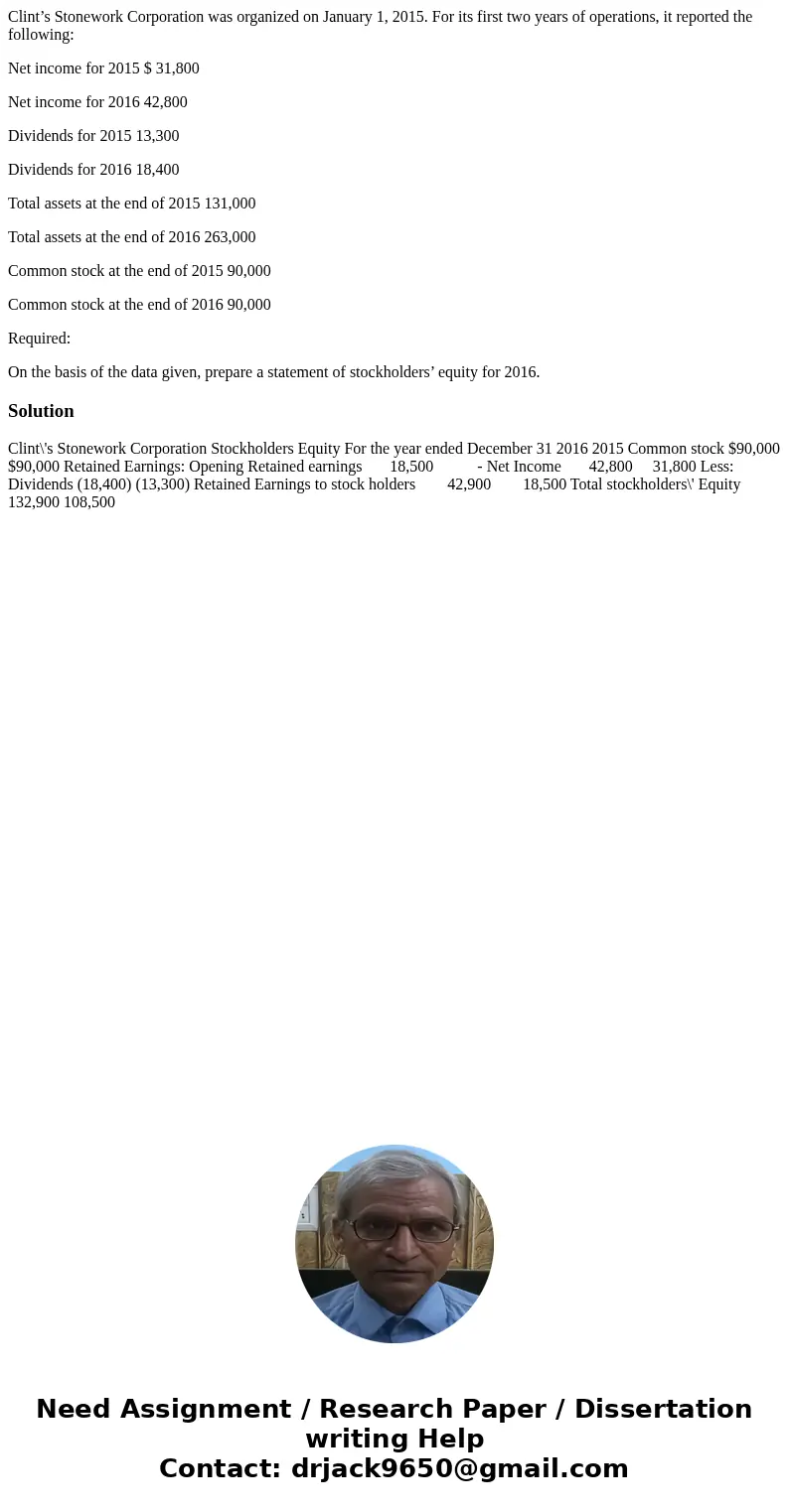 Clint’s Stonework Corporation was organized on January 1, 2015. For its first two years of operations, it reported the following: Net income for 2015 $ 31,800 N