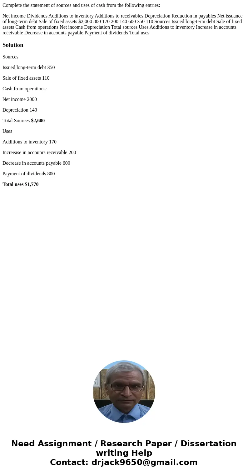 Complete the statement of sources and uses of cash from the following entries: Net income Dividends Additions to inventory Additions to receivables Depreciation Complete the statement of sources and uses of cash from the following entries: Net income Dividends Additions to inventory Additions to receivables Depreciation