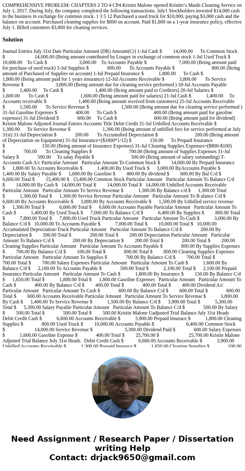  COMPREHENSIVE PROBLEM: CHAPTERS 2 TO 4 CP4 Kristin Malone opened Kristin\'s Maids Cleaning Service on July 1, 2017. During July, the company completed the foll