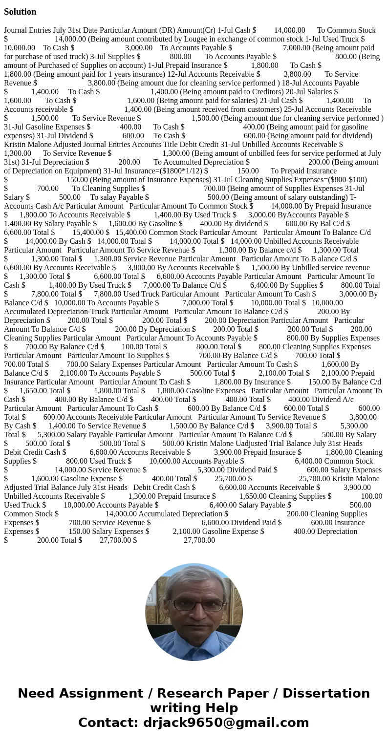  COMPREHENSIVE PROBLEM: CHAPTERS 2 TO 4 CP4 Kristin Malone opened Kristin\'s Maids Cleaning Service on July 1, 2017. During July, the company completed the foll