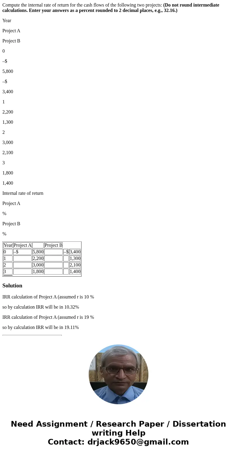 Compute the internal rate of return for the cash flows of the following two projects: (Do not round intermediate calculations. Enter your answers as a percent r