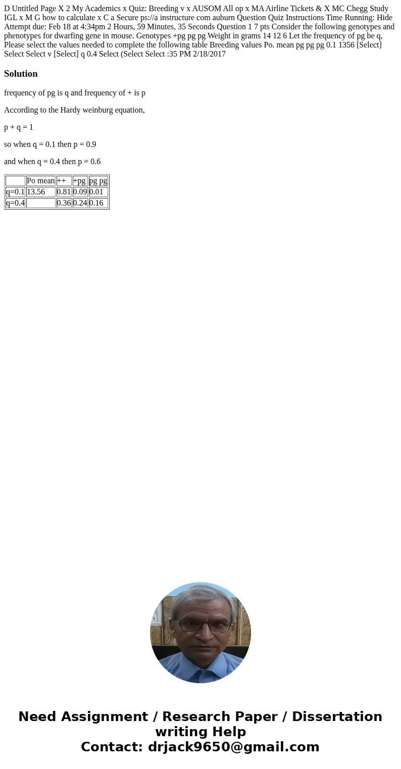 D Untitled Page X 2 My Academics x Quiz: Breeding v x AUSOM All op x MA Airline Tickets & X MC Chegg Study IGL x M G how to calculate x C a Secure ps://a i  D Untitled Page X 2 My Academics x Quiz: Breeding v x AUSOM All op x MA Airline Tickets & X MC Chegg Study IGL x M G how to calculate x C a Secure ps://a i