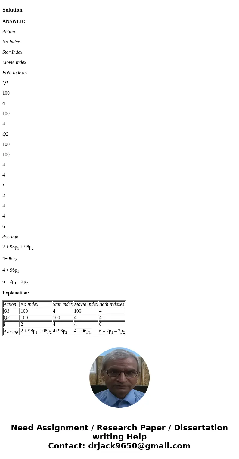 ### Database Systems The CompleteBook (2nd Edition) Exercise 8.4.1: suppose that the relation stars in discussed in example 8.14 required 100 pages rather than  ### Database Systems The CompleteBook (2nd Edition) Exercise 8.4.1: suppose that the relation stars in discussed in example 8.14 required 100 pages rather than