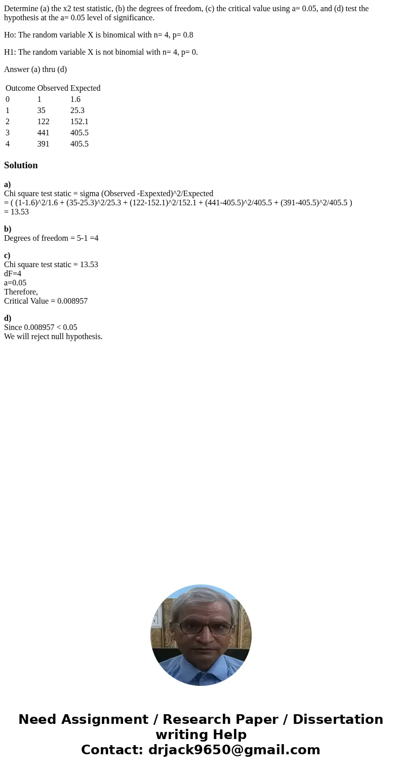 Determine (a) the x2 test statistic, (b) the degrees of freedom, (c) the critical value using a= 0.05, and (d) test the hypothesis at the a= 0.05 level of signi Determine (a) the x2 test statistic, (b) the degrees of freedom, (c) the critical value using a= 0.05, and (d) test the hypothesis at the a= 0.05 level of signi