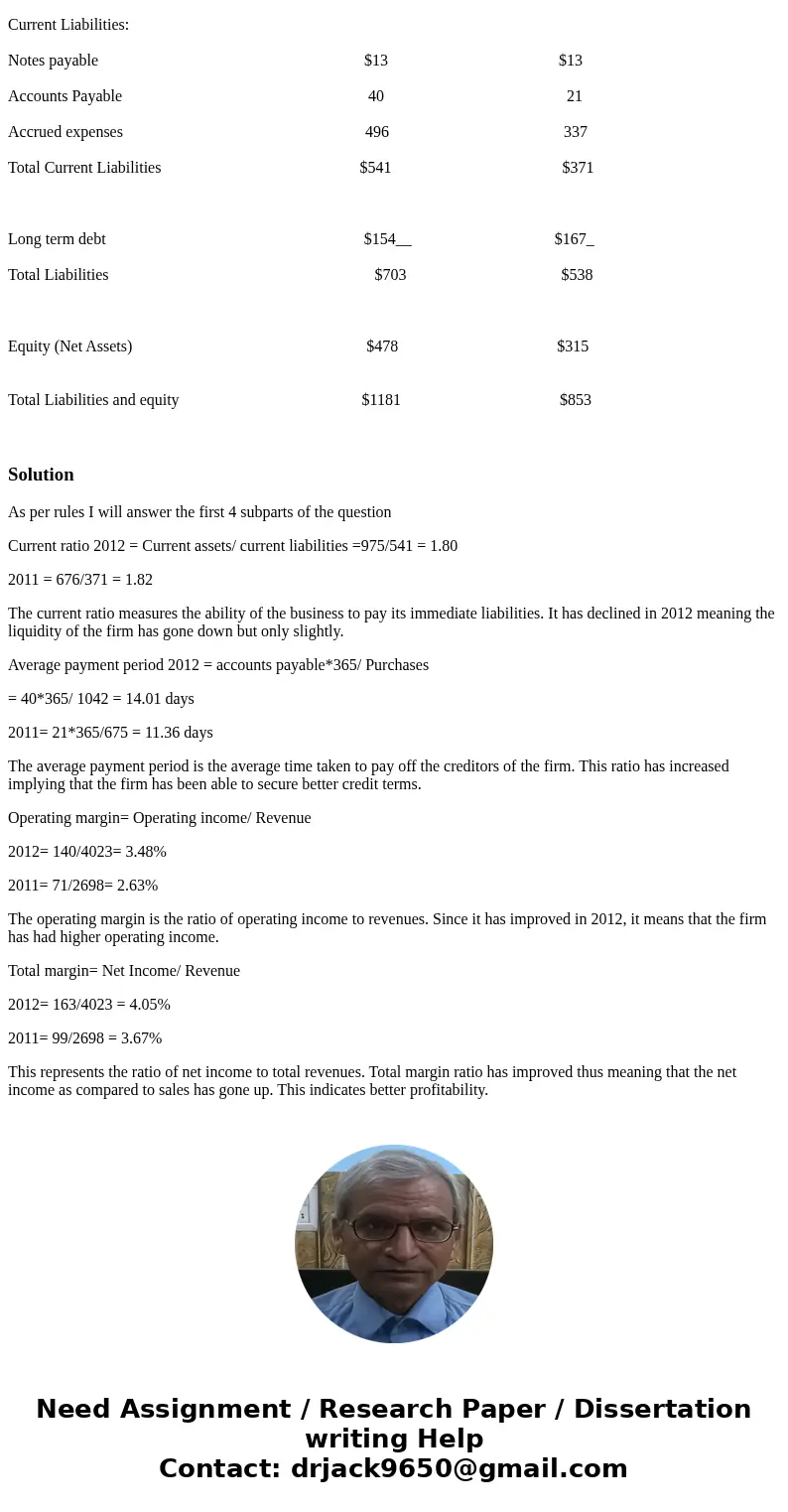 Determine the below ratios for 2011 and 2012 and compare the Hospitals financial performance year to year based on those ratios. Make sure you explain what each Determine the below ratios for 2011 and 2012 and compare the Hospitals financial performance year to year based on those ratios. Make sure you explain what each