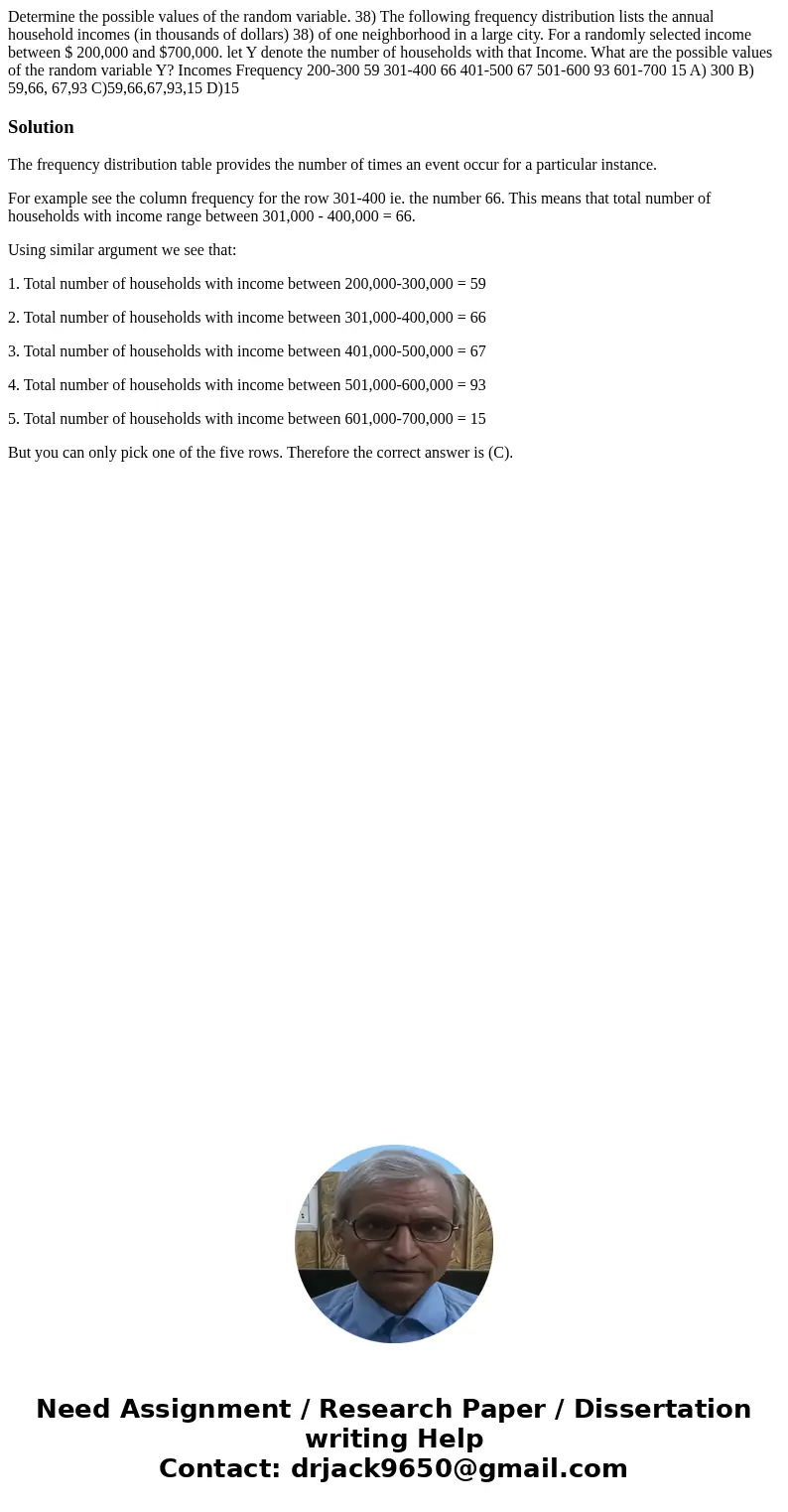 Determine the possible values of the random variable. 38) The following frequency distribution lists the annual household incomes (in thousands of dollars) 38)  Determine the possible values of the random variable. 38) The following frequency distribution lists the annual household incomes (in thousands of dollars) 38)